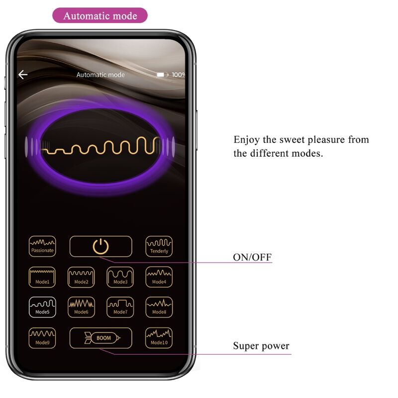 PRETTY LOVE - AUGUST DOUBLE PLEASURE GLOBAL DISTANCE VIBRATOR